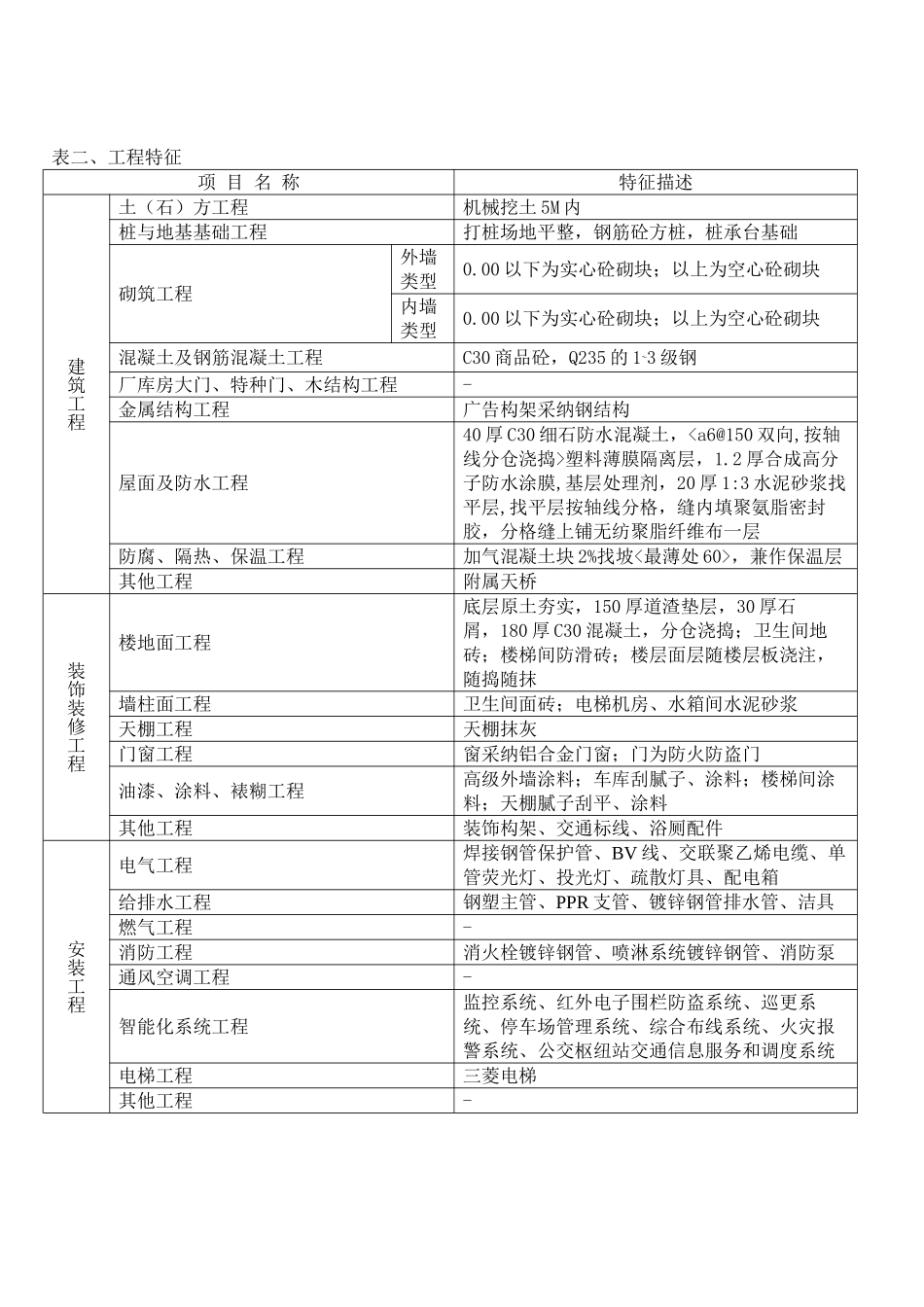 2025年停车场造价指标分析_第2页