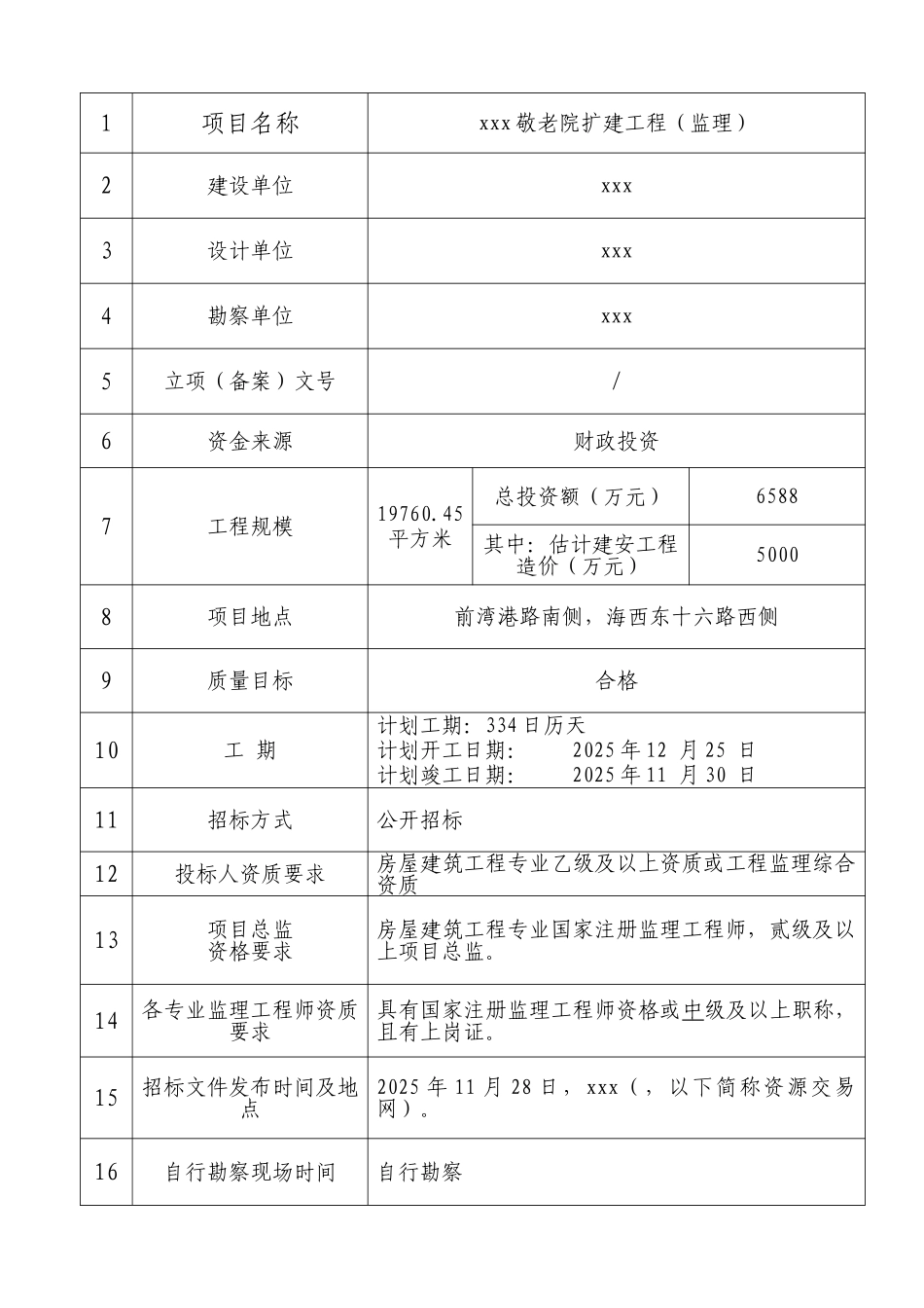 2025年公寓楼建筑安装工程监理招标文件_第3页
