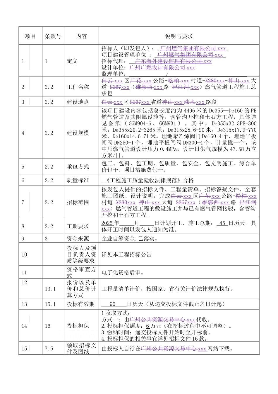 2025年公路燃气管道工程招标文件_第3页