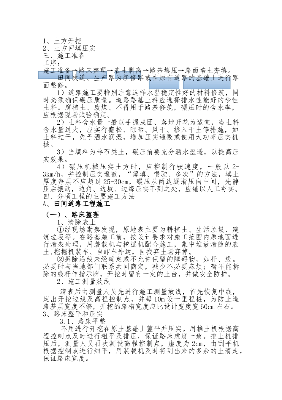 2025年农田道路建设工程投标文件_第2页