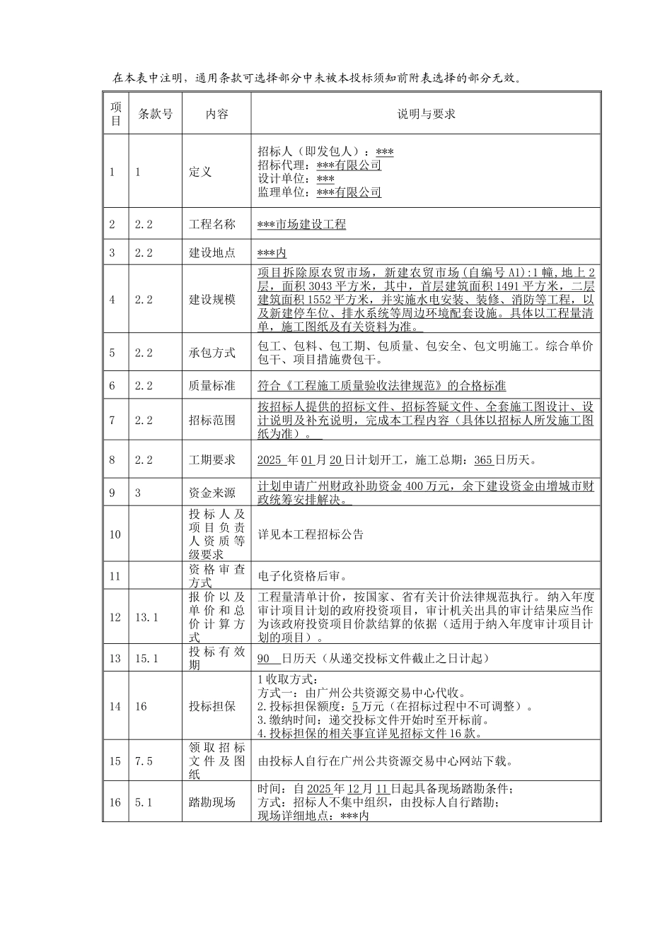 2025年农贸市场建设工程招标文件_第3页