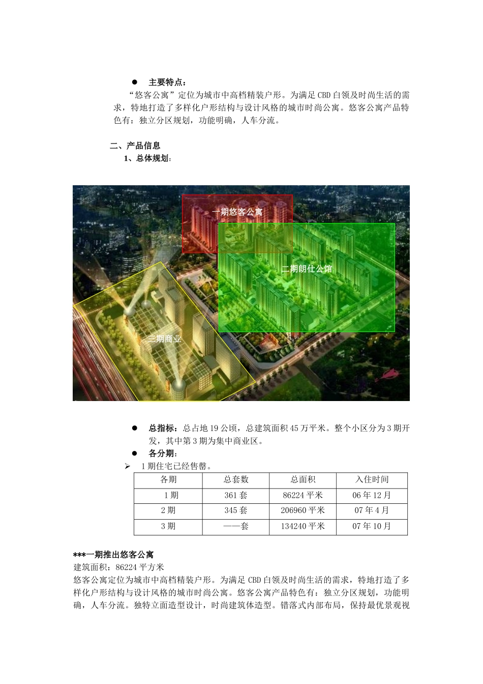 2025年北京首创朝阳区某项目调研报告_第2页