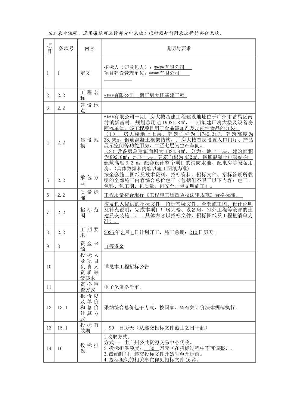 2025年厂房大楼基建工程招标文件_第3页