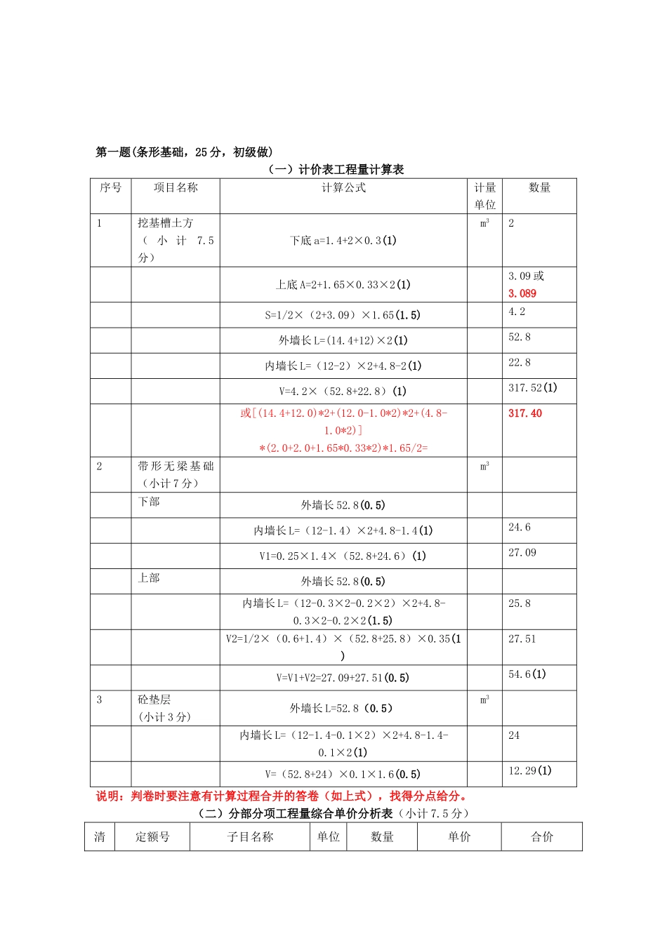 2025年土建试题答案及评分标准_第1页