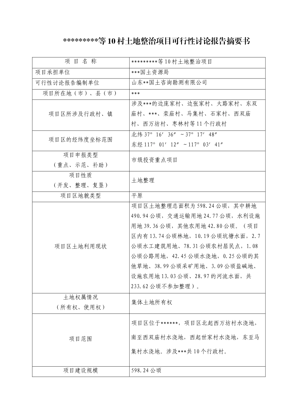 2025年土地整理项目可行性研究报告_第2页
