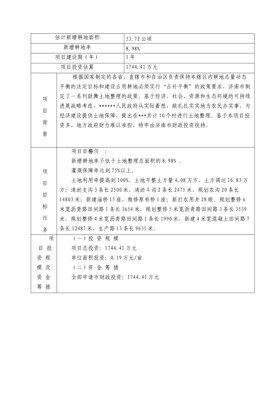 2025年土地整理项目可行性研究报告_第3页