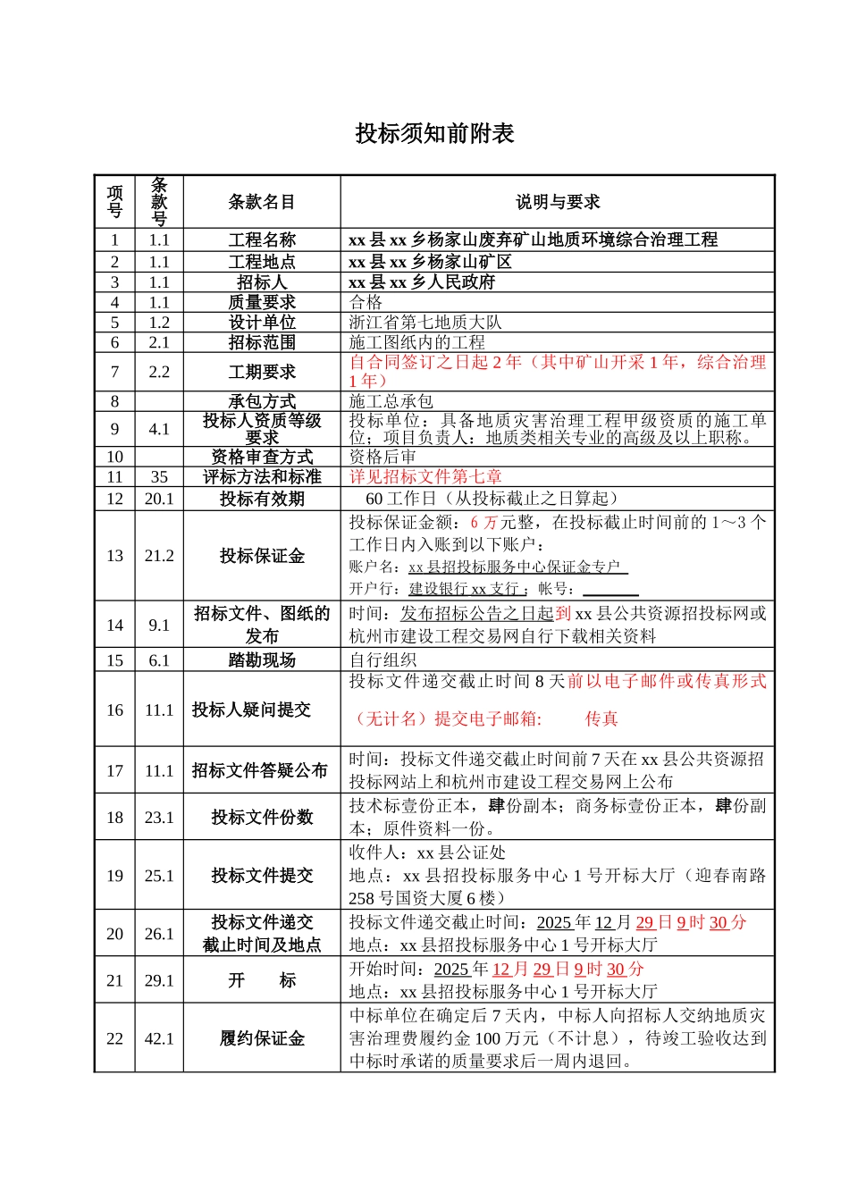 2025年地质环境综合治理项目招标书_第3页