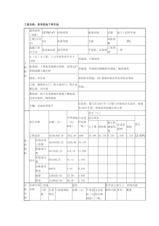 2025年地下停车场建筑工程造价指标分析