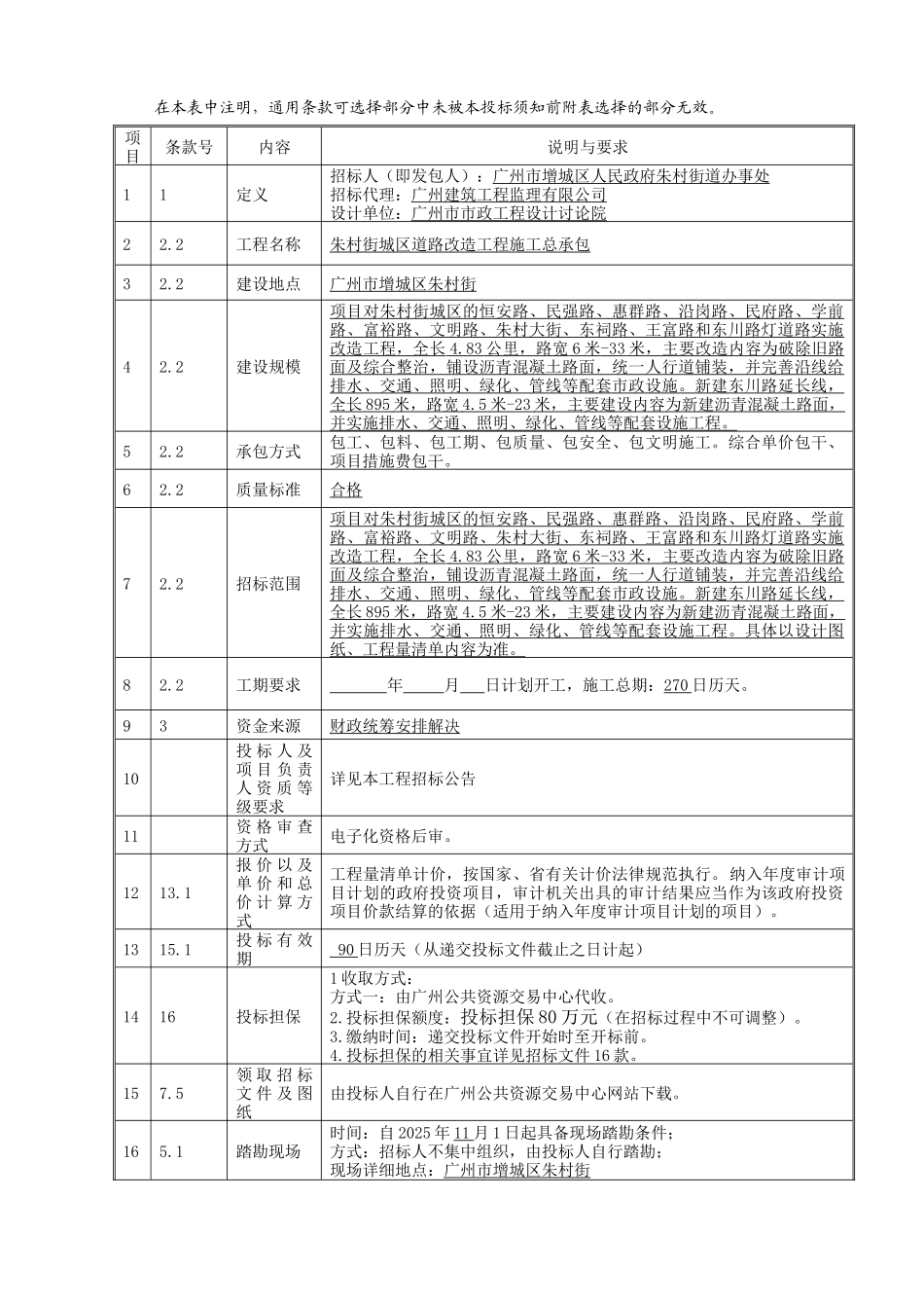 2025年城区道路改造工程招标文件_第3页