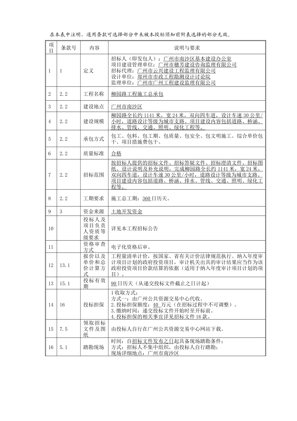 2025年城市支路工程施工招标文件_第3页