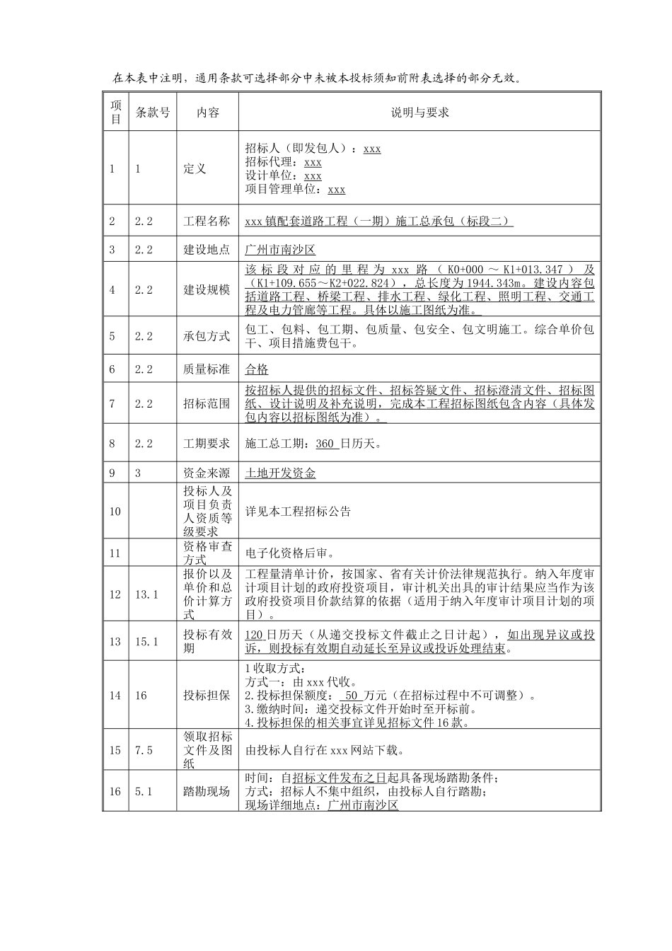 2025年城镇配套道路工程招标文件117页_第3页