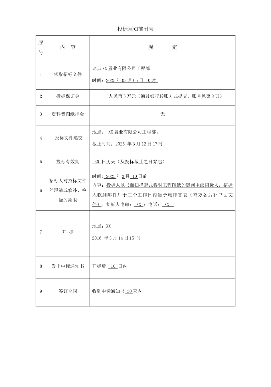 2025年大型商业中心工程土建施总承包招标文件_第2页