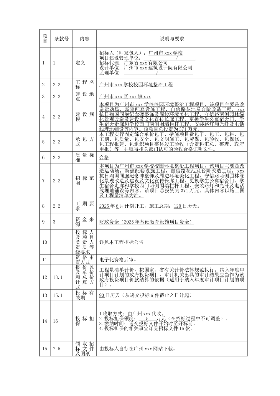 2025年学校学校校园环境整治工程招标文件_第3页