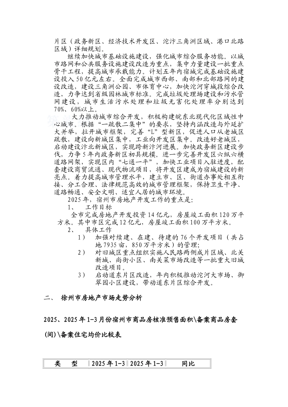 2025年安徽宿州房地产市场调研报告_第2页