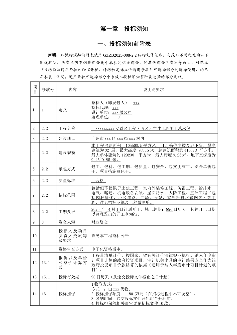 2025年安置区主体工程施工招标文件_第3页