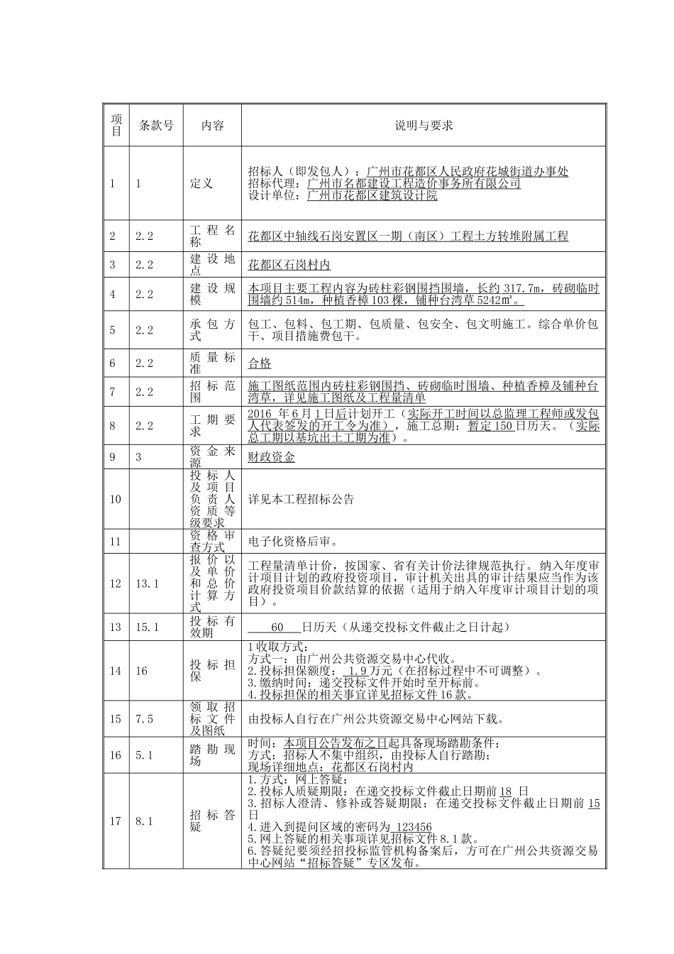 2025年安置区建设项目土方转堆附属工程招标文件_第3页