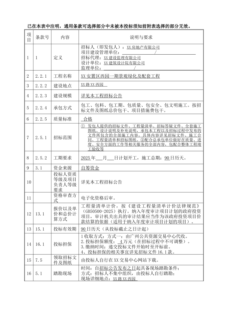 2025年安置区景观绿化及配套工程招标文件_第3页