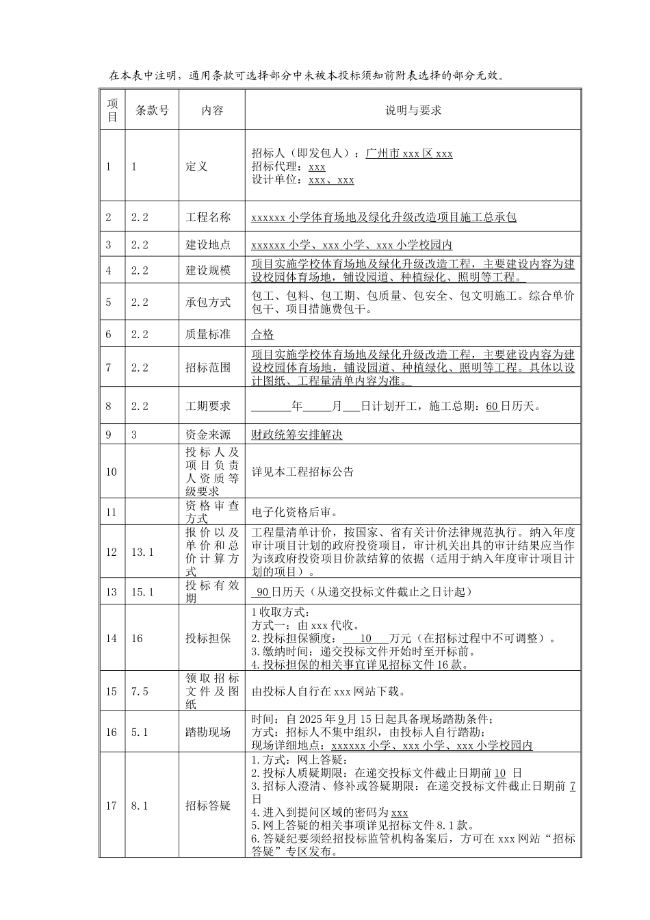 2025年小学体育场地及绿化升级改造招标文件_第3页
