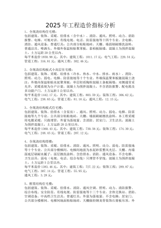 2025年工程造价指标分析