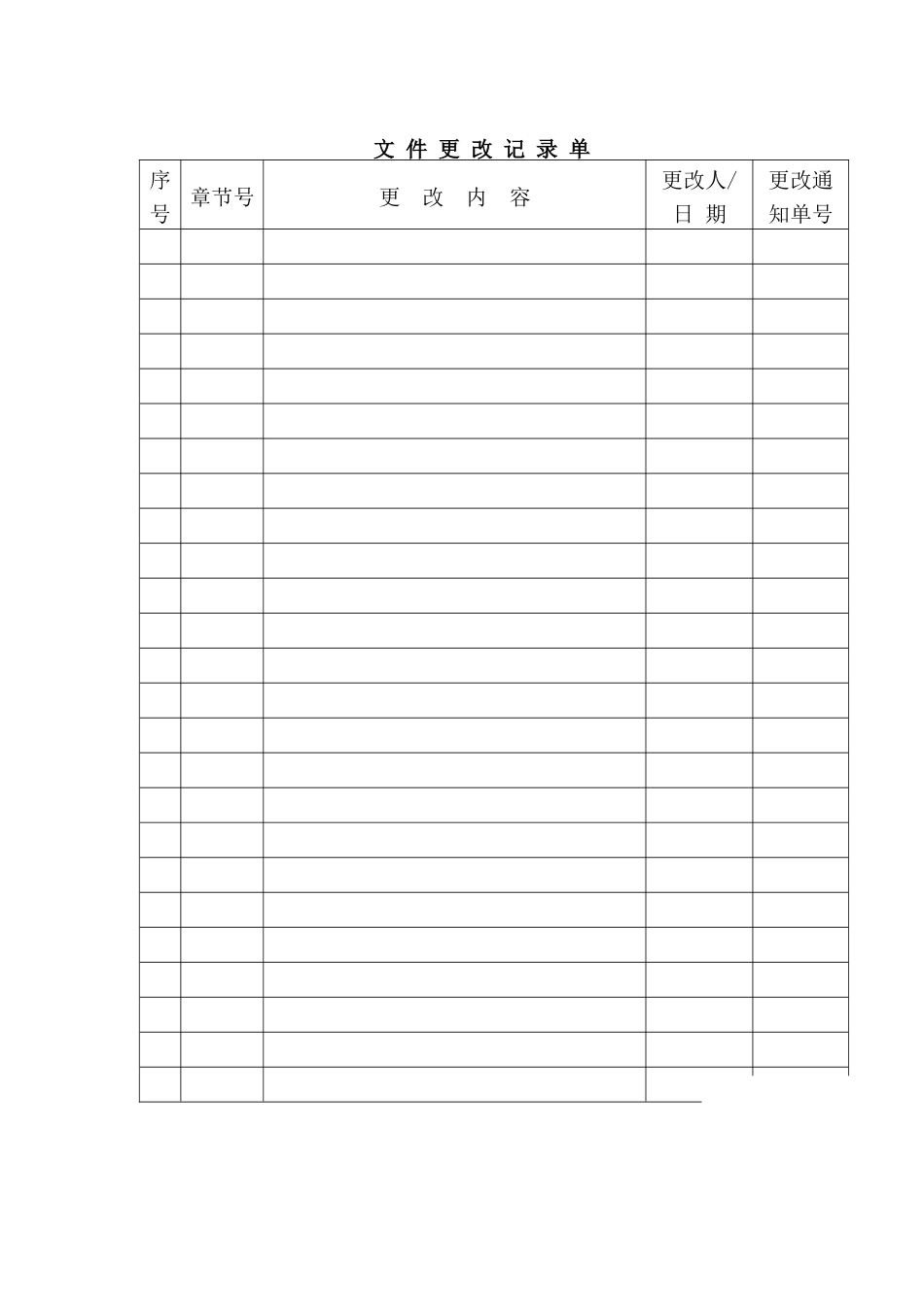 2025年工程项目部质量安全环境管理目标控制计划2_第2页