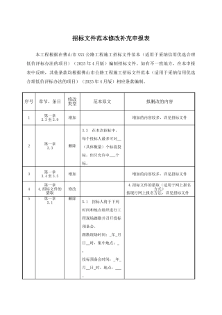 2025年市政道路路面扩建工程施工招标文件
