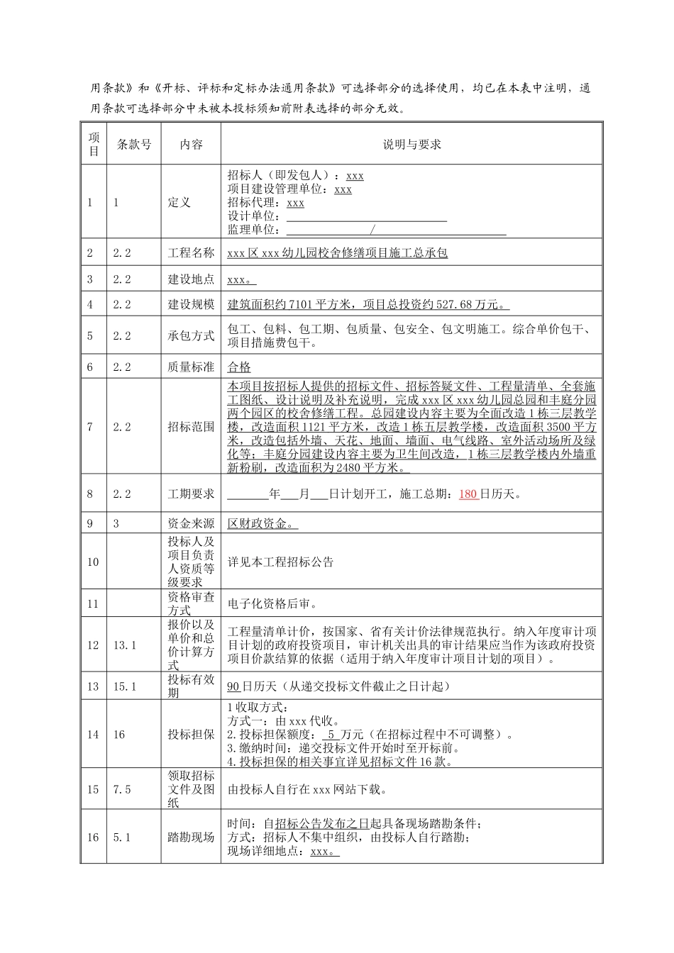 2025年幼儿园校舍修缮工程招标文件_第3页