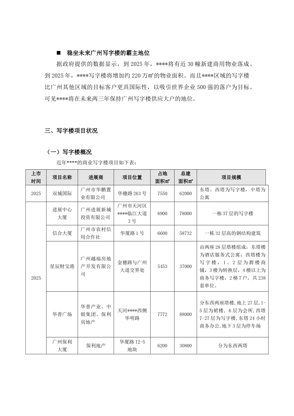 2025年广州某商业地产项目市场分析报告_第2页