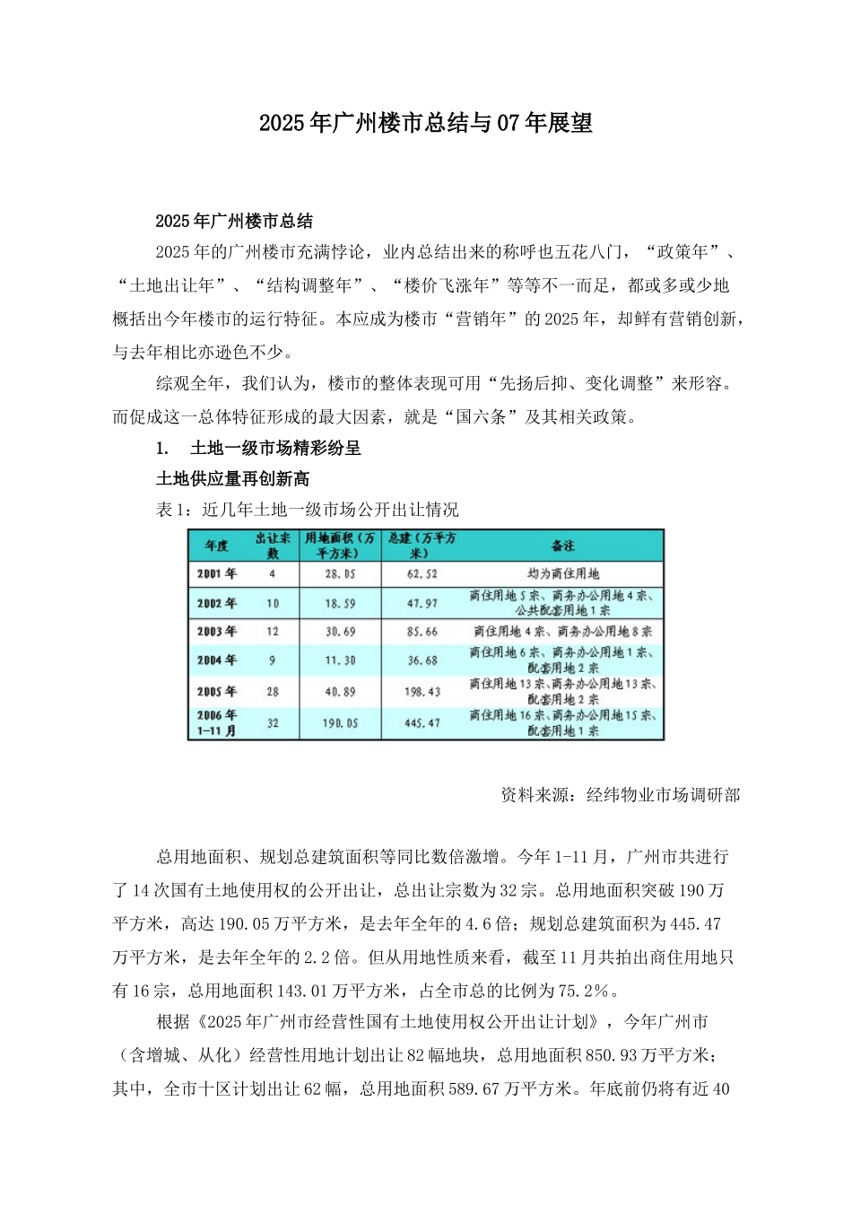 2025年广州楼市总结与07年展望_第1页
