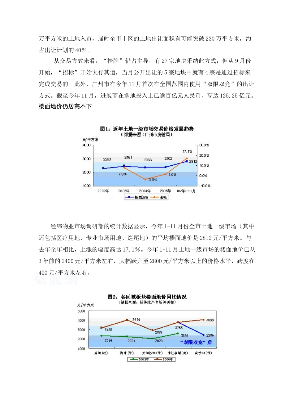 2025年广州楼市总结与07年展望_第2页