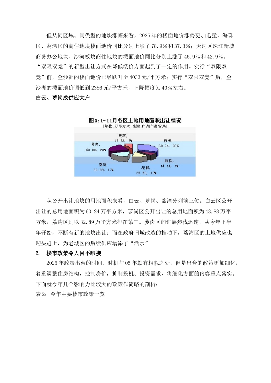 2025年广州楼市总结与07年展望_第3页