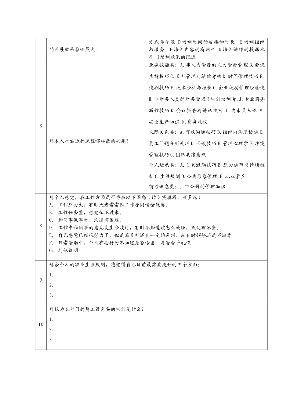 2025年度培训计划实施方案_第3页