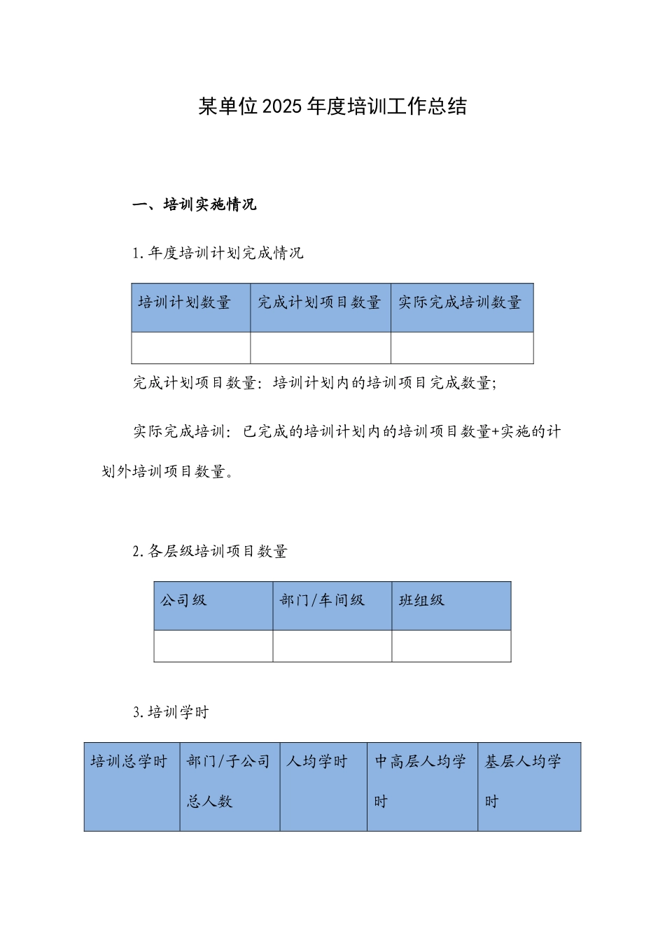 2025年度培训工作总结模板_第1页