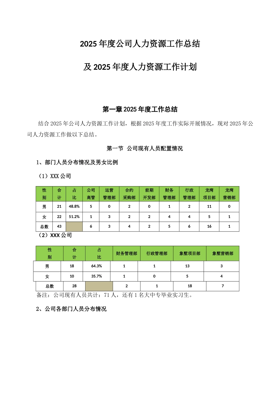 2025年度工作总结及2025年工作计划_第1页