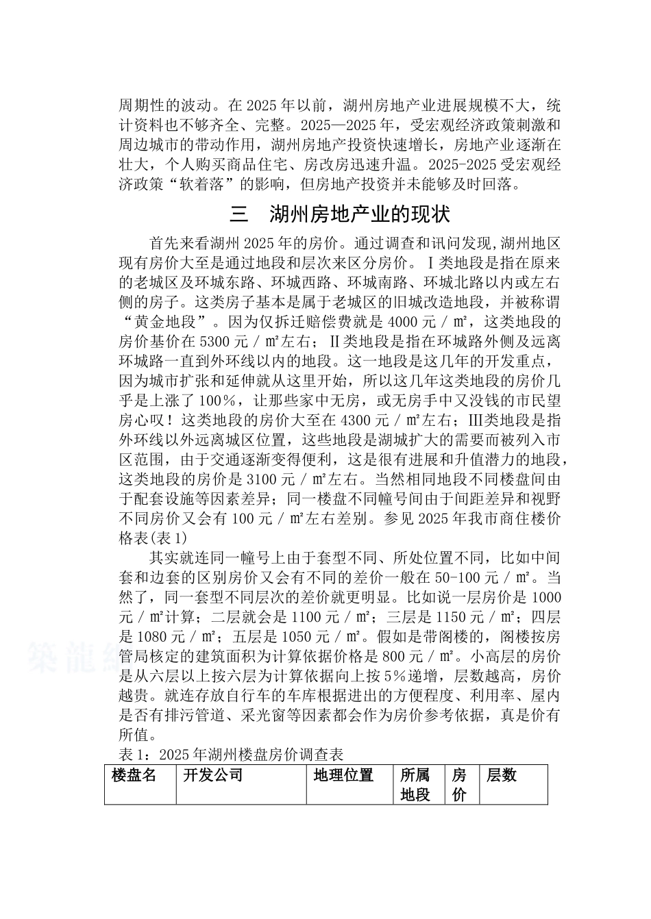 2025年度影响湖州房价上涨因素的调查报告_第2页