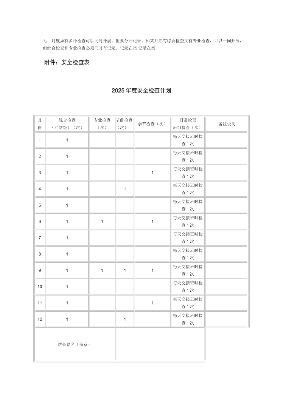 2025年度油站安全检查计划_第2页