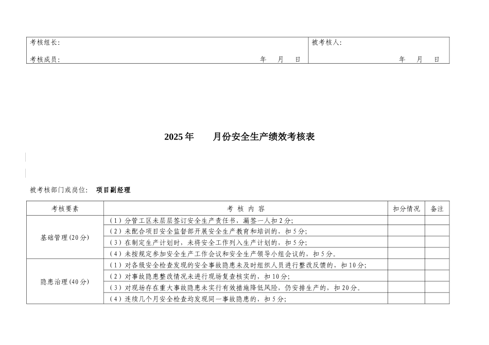 2025年度项目安全绩效考核表_第3页