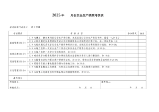 2025年度项目安全绩效考核表