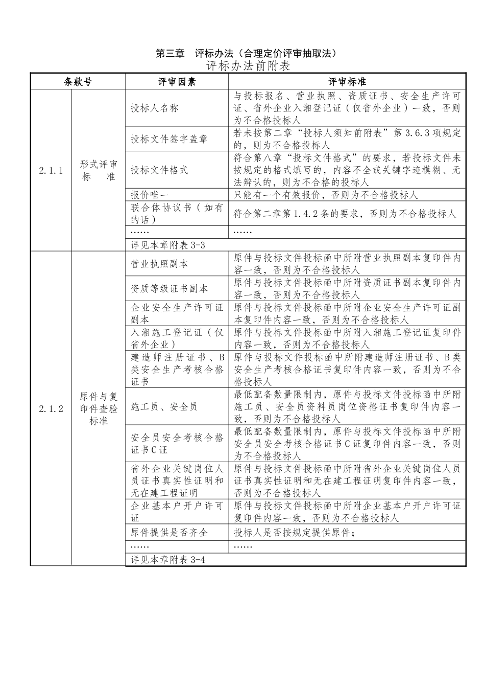 2025年建筑工程评标管理办法_第1页