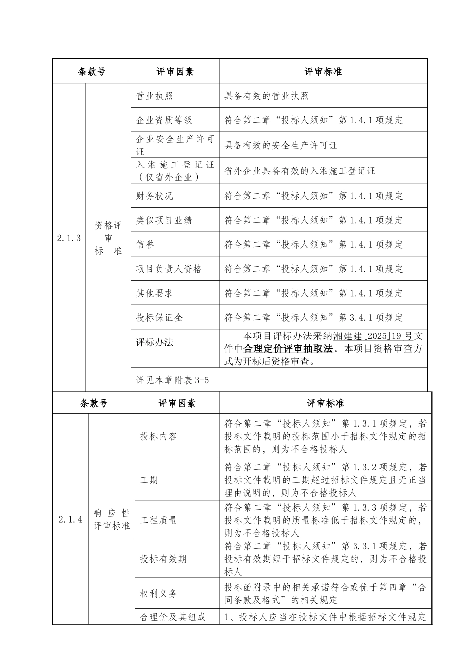 2025年建筑工程评标管理办法_第2页