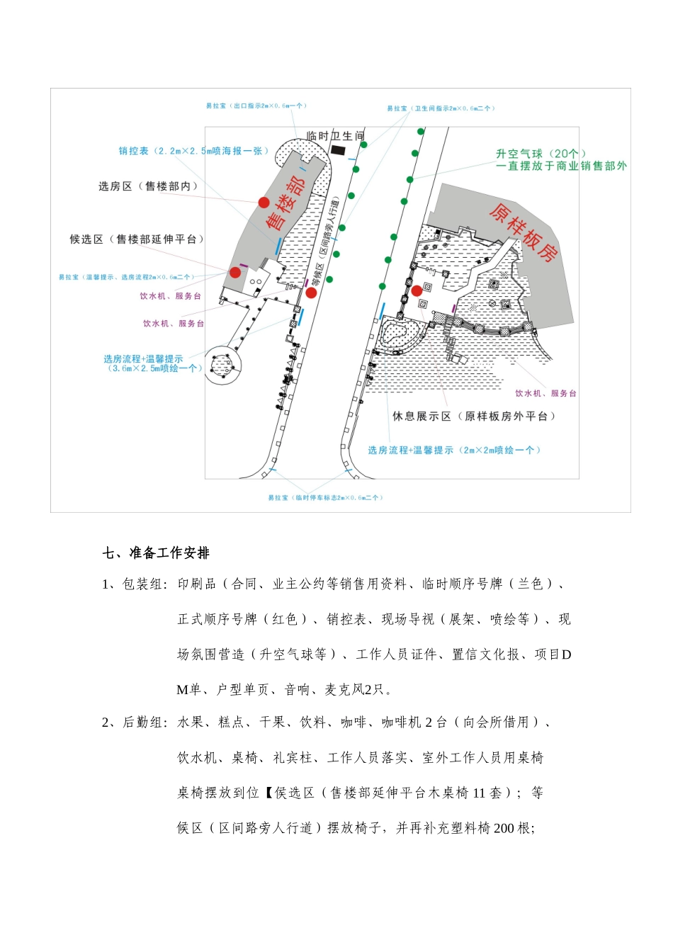 2025年成都某住宅楼盘开盘方案_第3页