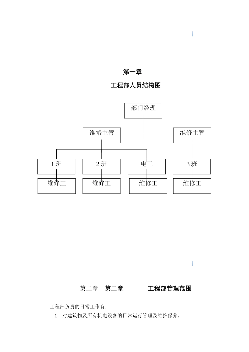 2025年房地产物业管理手册_第3页