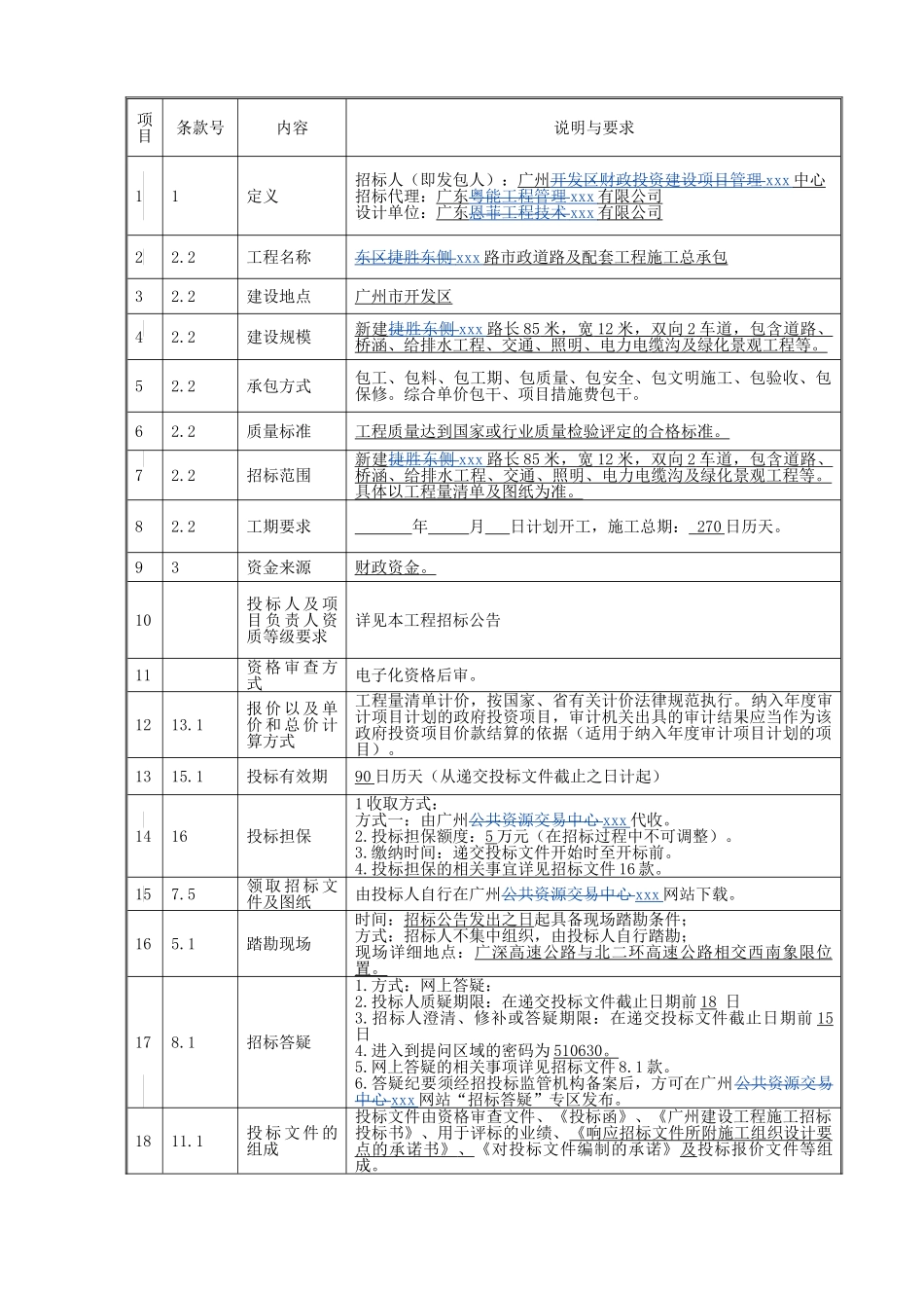 2025年新建市政道路及配套工程招标_第3页