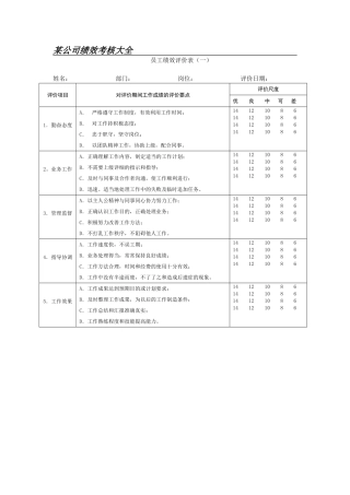 2025年最新公司绩效考核表格大全