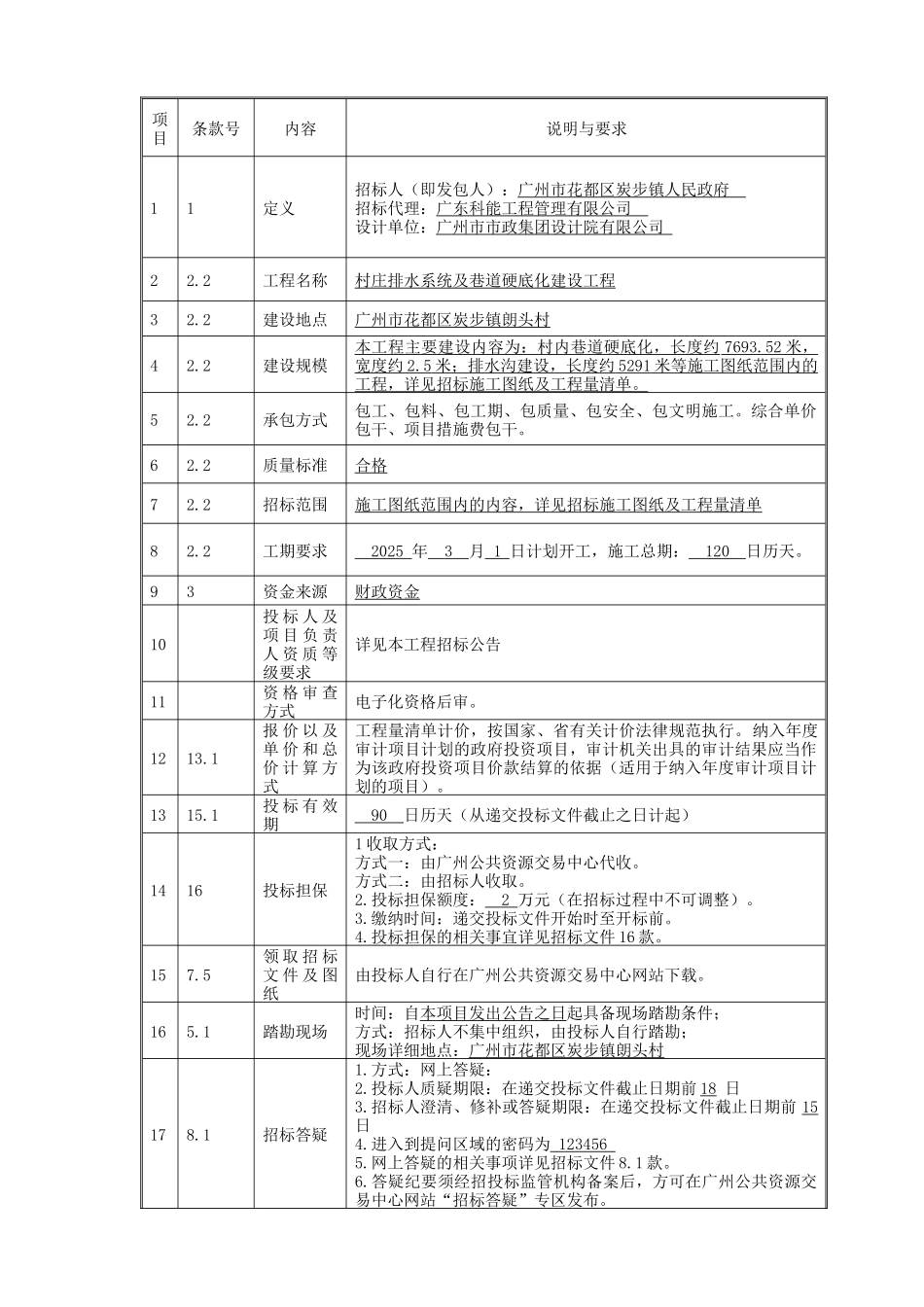 2025年村庄排水系统及巷道硬底化建设工程招标文件_第3页
