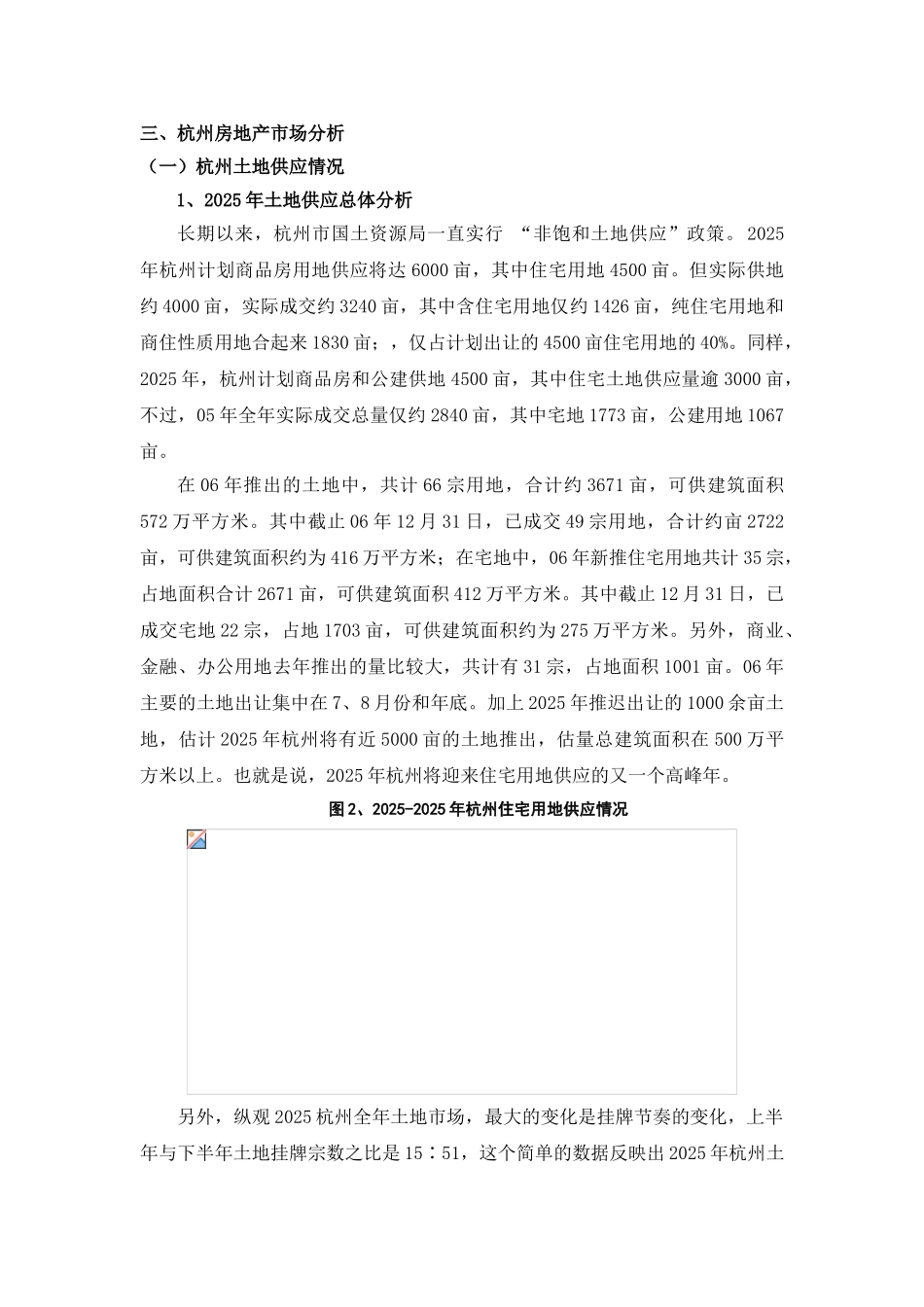 2025年杭州市别墅房地产市场分析_第1页