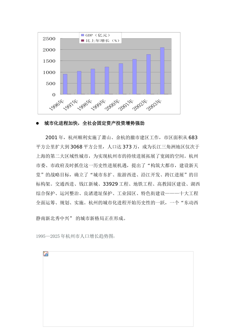 2025年杭州某地块开发前期初步市场调研报告_第2页