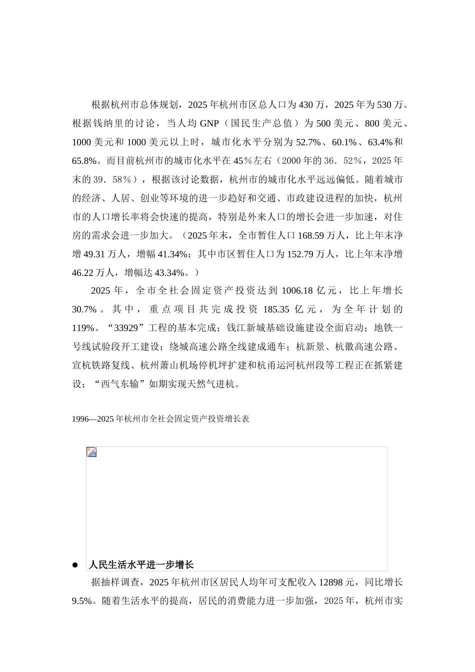 2025年杭州某地块开发前期初步市场调研报告_第3页