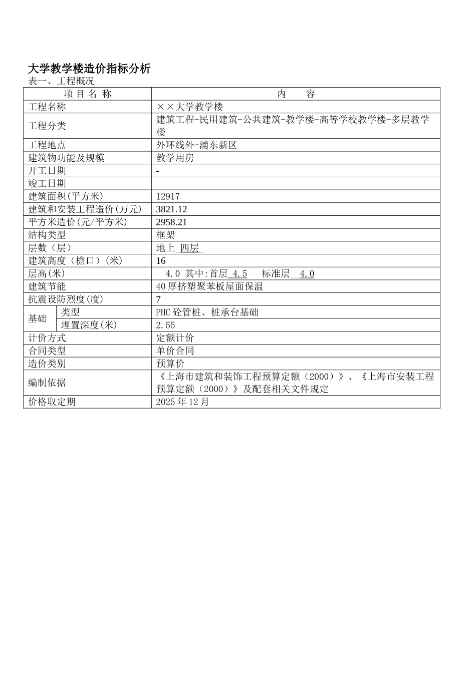 2025年某4层教学楼造价指标分析(定额计价)_第1页