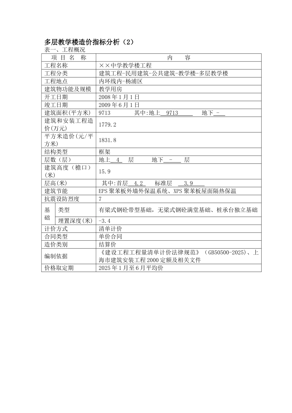 2025年某4层教学楼造价指标分析(清单计价)_第1页