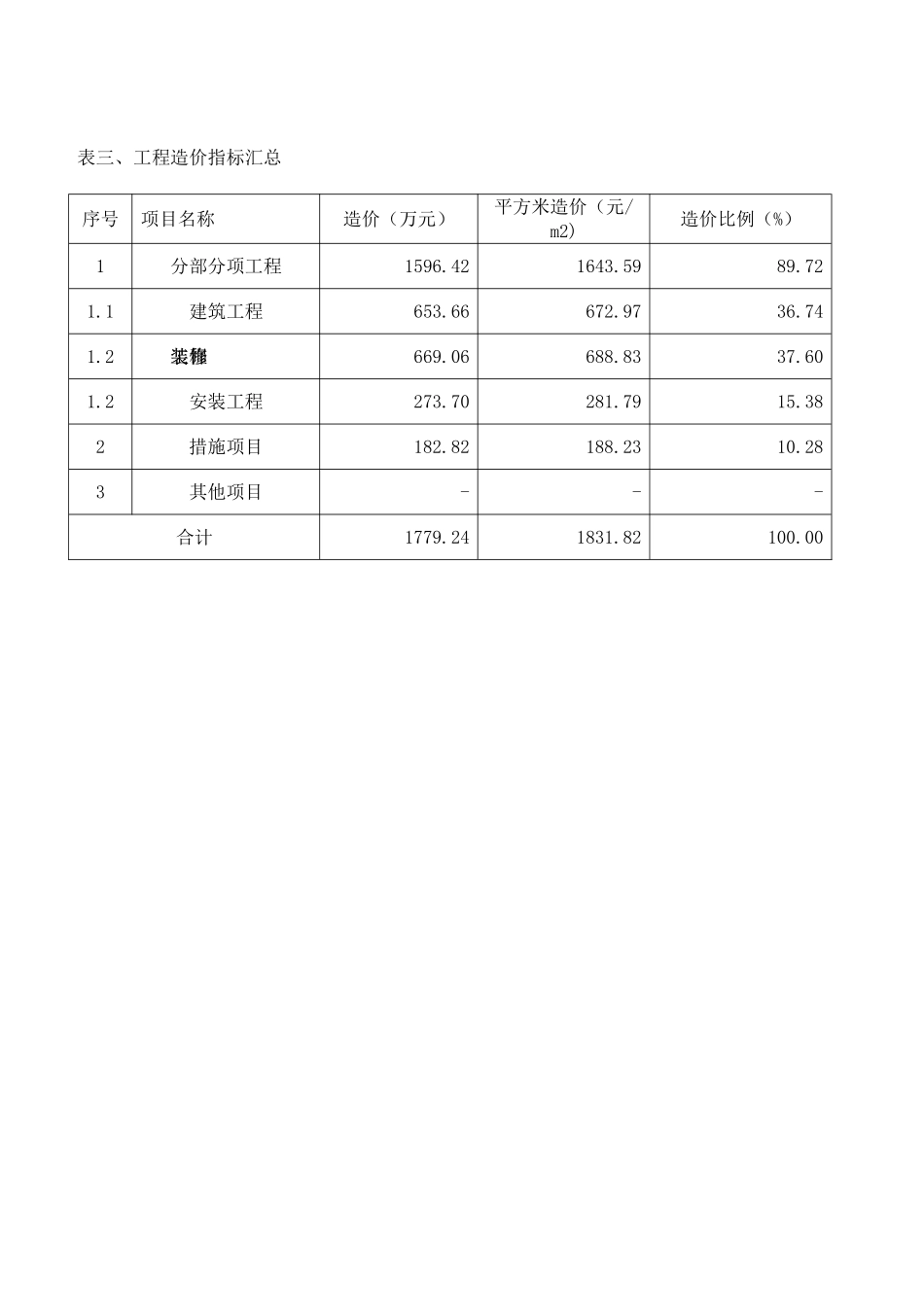 2025年某4层教学楼造价指标分析(清单计价)_第3页